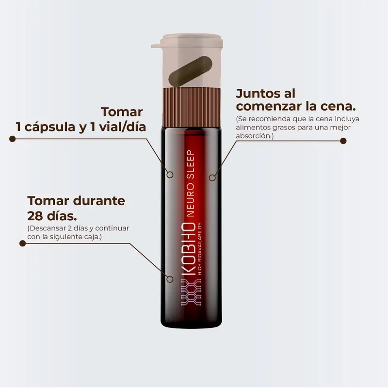Kobho Labs Neuro Sleep , 28 fiale e capsule