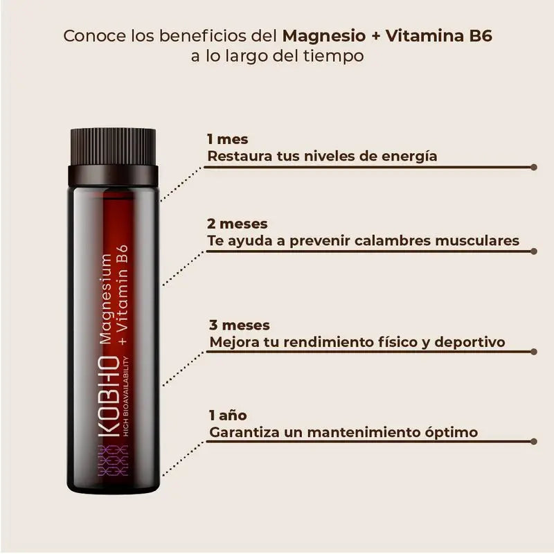 Kobho Labs Integratore di magnesio + vitamina B6, 20 fiale
