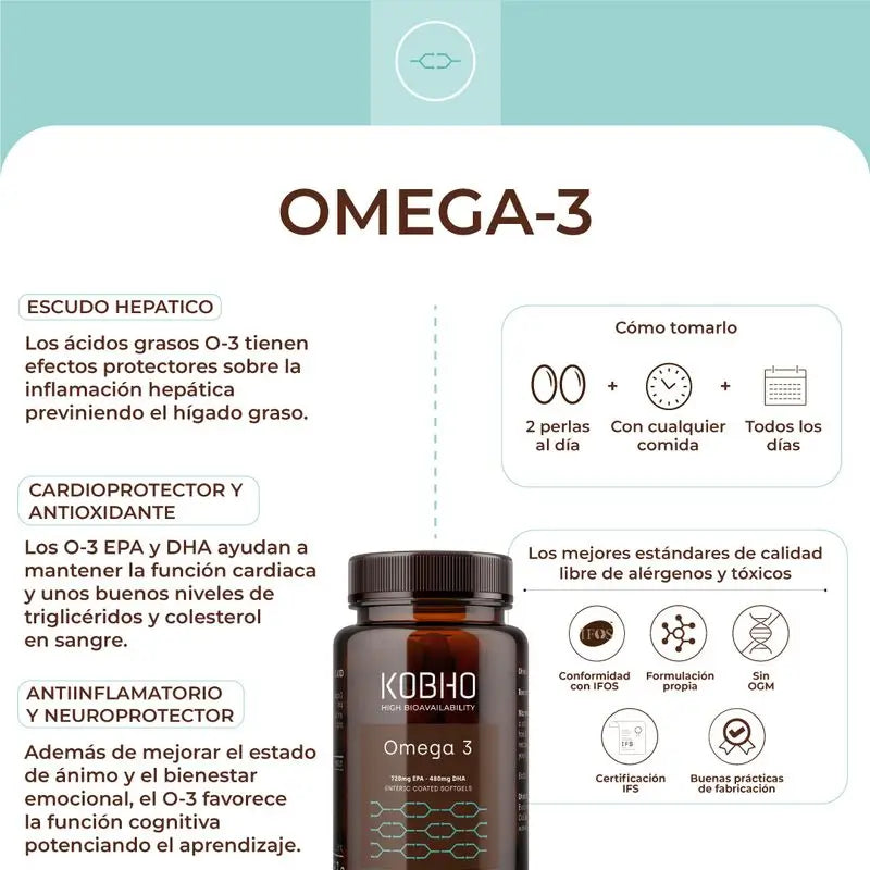 Integratore di Omega-3 di Kobho Labs, 60 capsule