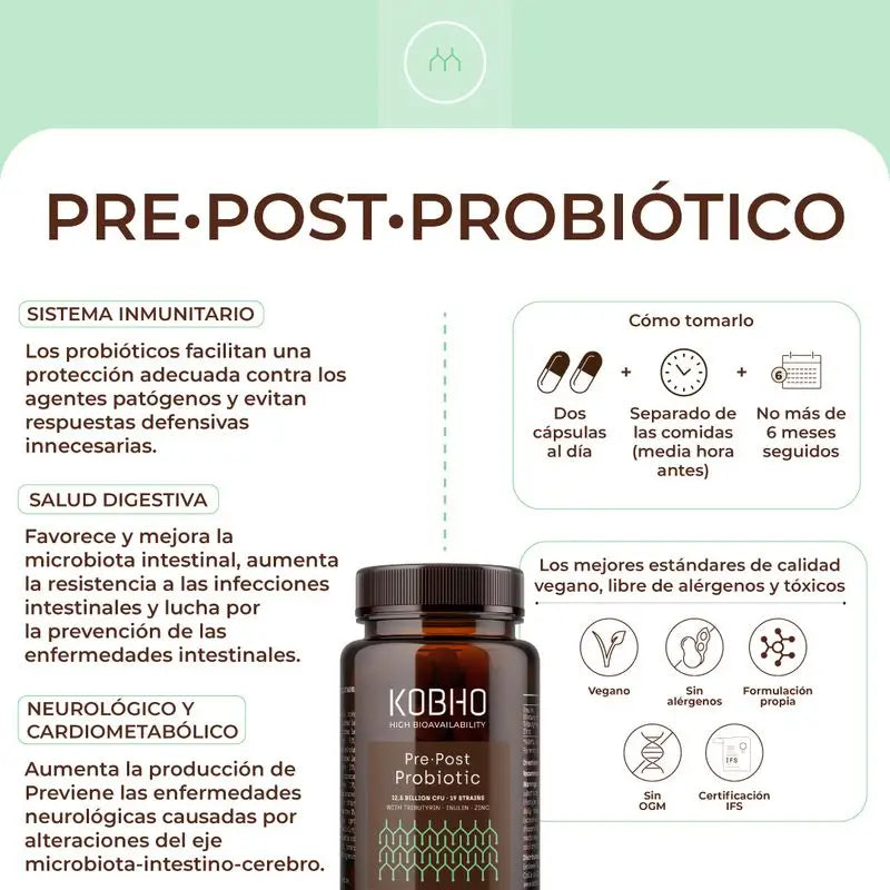 Kobho Labs Integratore probiotico pre-post, 60 capsule