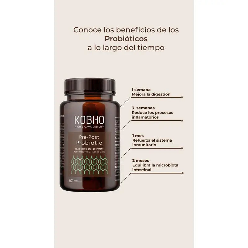 Kobho Labs Integratore probiotico pre-post, 60 capsule