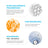 La Roche-Posay Anthelios Age Correct Solare e Viso, 50 ml