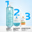 La Roche-Posay Effaclar Gel Detergente Supramolecolare, 400 ml