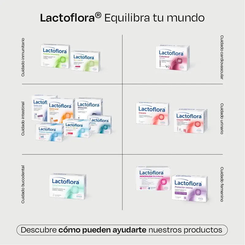 Lactoflora Adulti , 3 x 10 fiale
