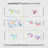 Lactoflora Adulti , 3 x 10 fiale