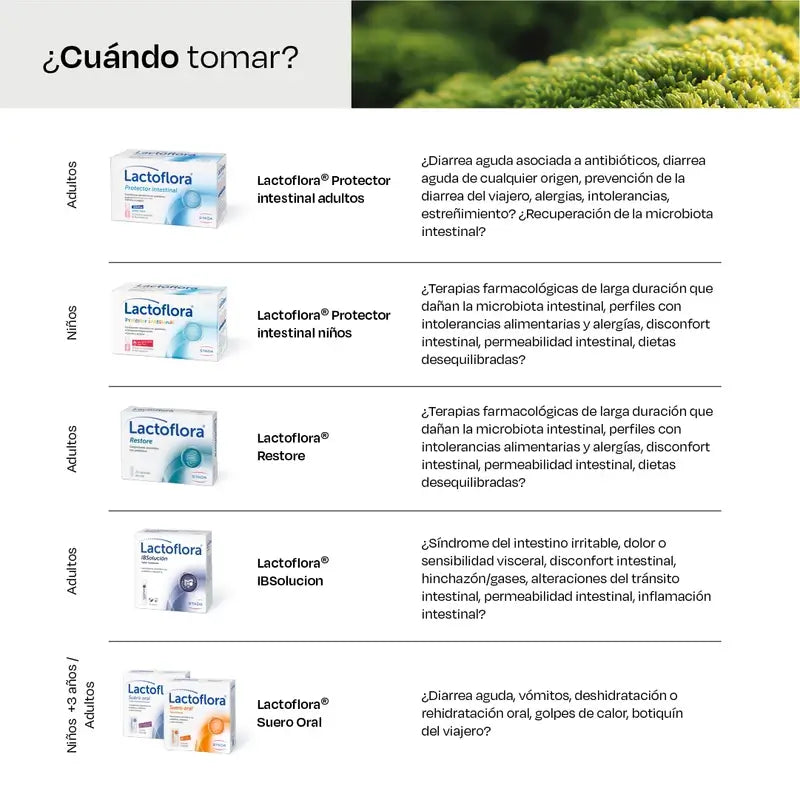 Lactoflora Adulti, 10 flaconi