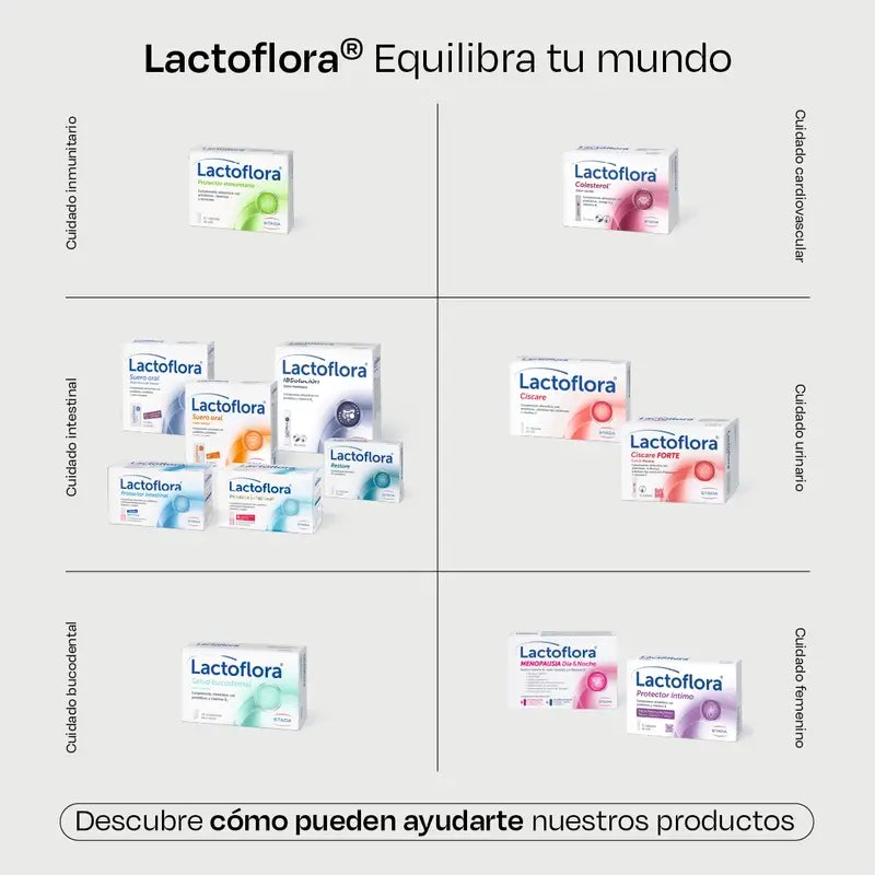 Lactoflora Ibsolution, buste 2X28