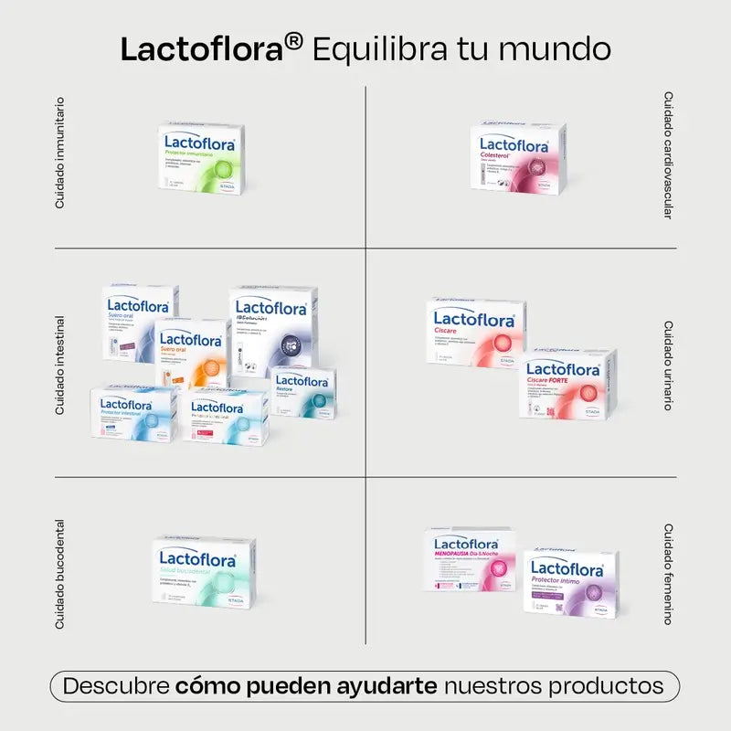 Lactoflora Bambini, 10 flaconi