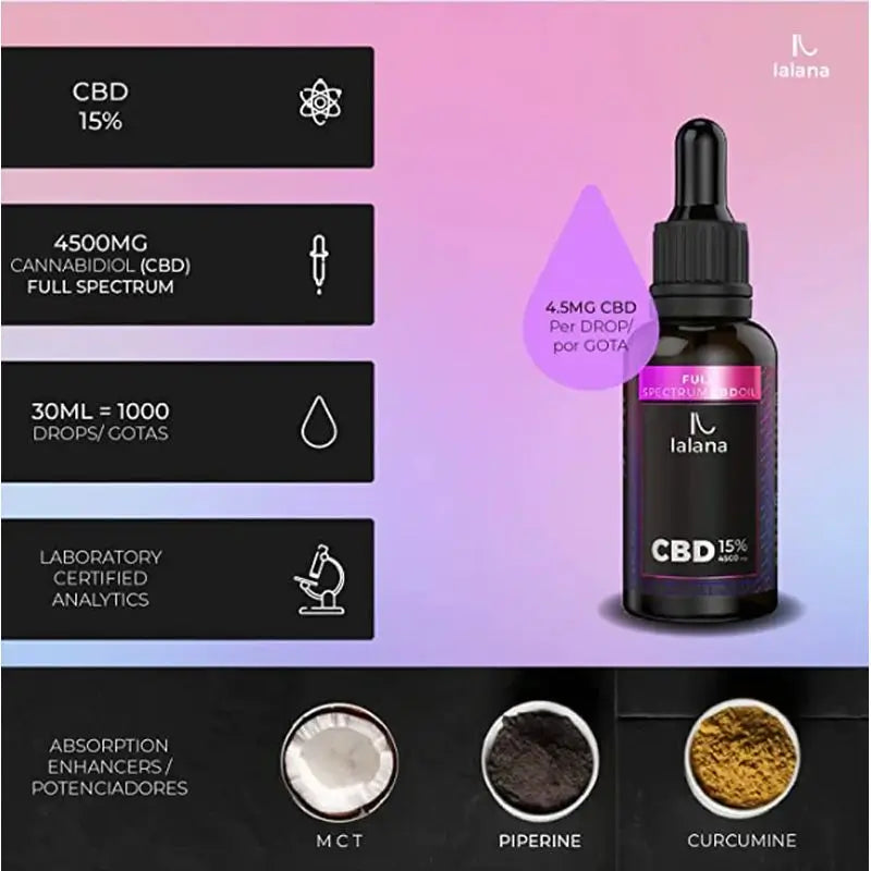 Lalana Olio di Cbd Fullspectrum 15% , 30 ml