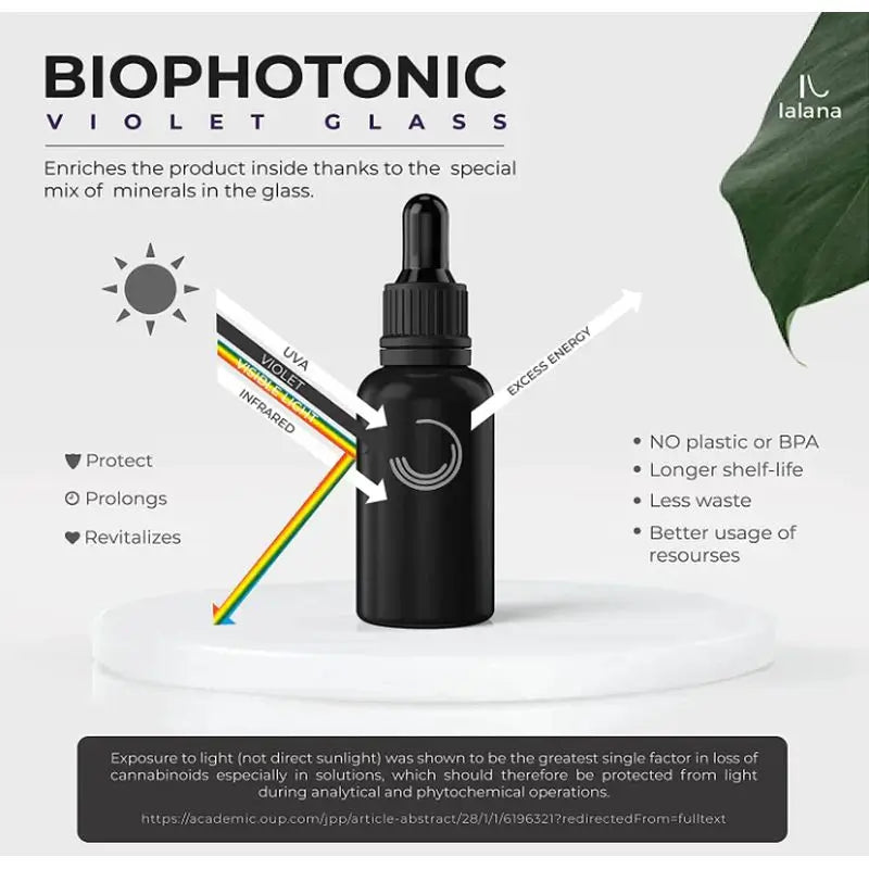 Olio di Cbd Lalana Happy 20% , 30 ml