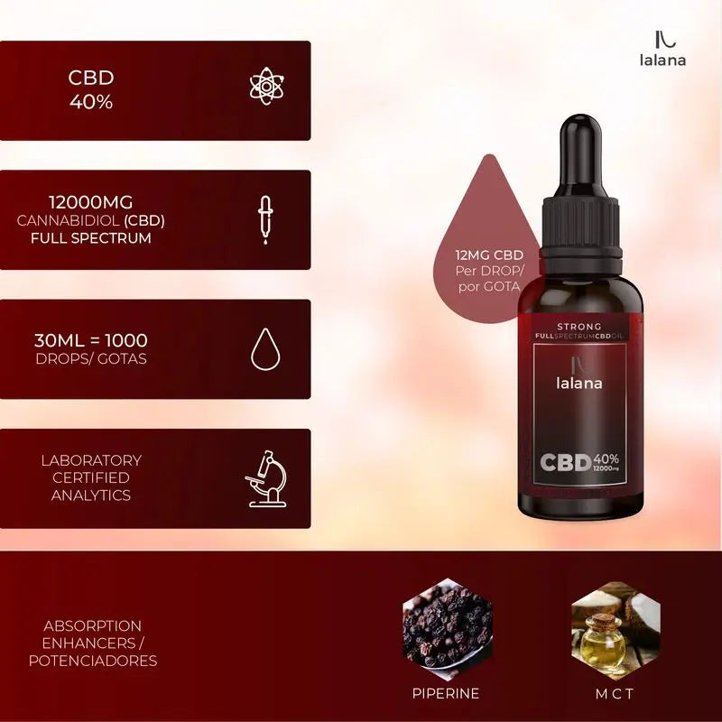 Olio di Cbd Lalana Forte 40% , 30 ml