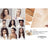 L'Oréal Paris Accord Parfait 1N Ivoire Correttore Liquido Pelle Chiara 6,8 Ml
