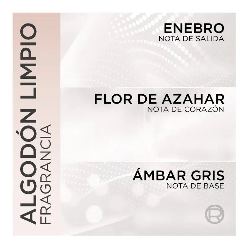 L'Oreal Paris Uomo Roll-On Deodorante Anti-Spot 48H, 50ml