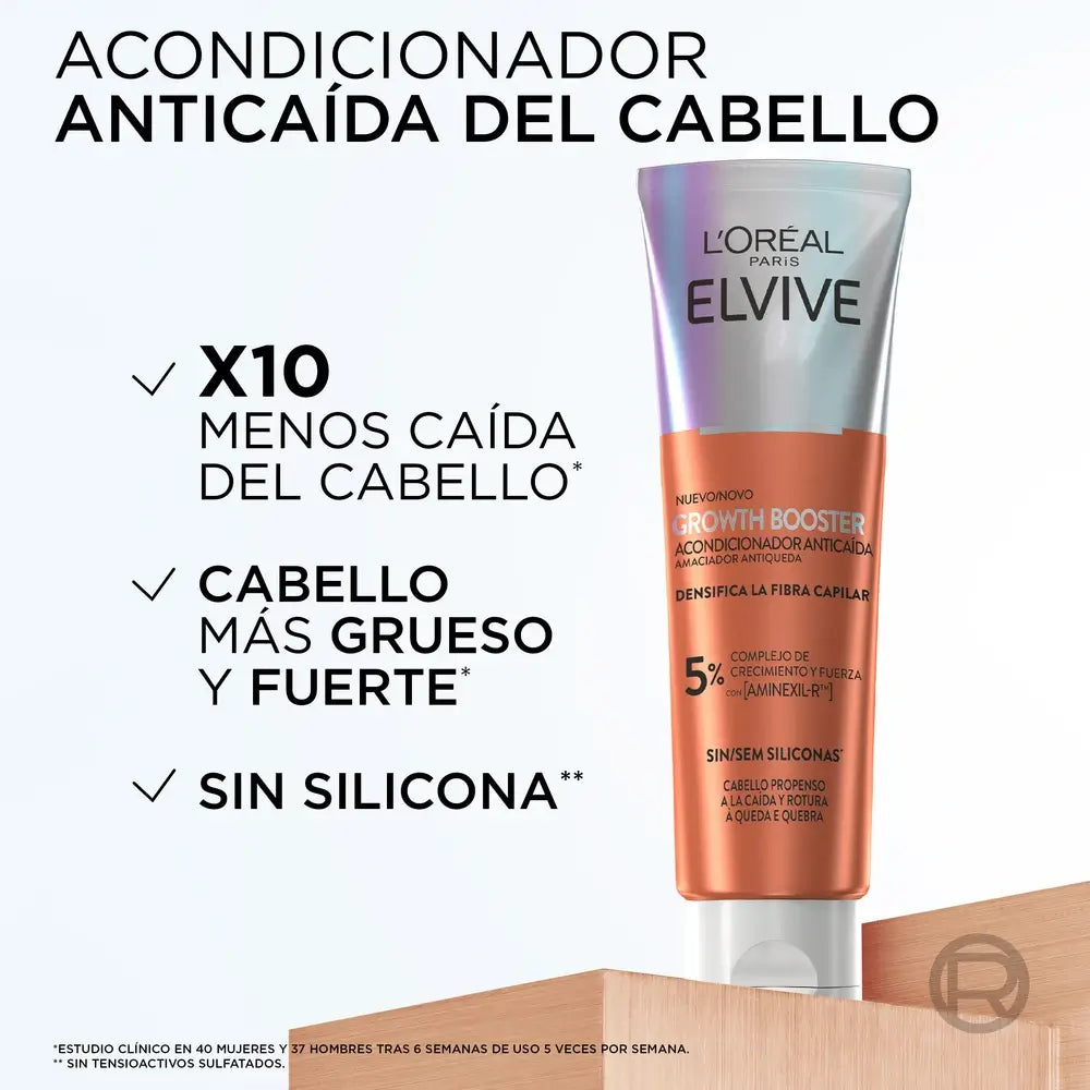 L'Oréal Paris Elvive Balsamo Anti-Perdita di Crescita, 150 ml