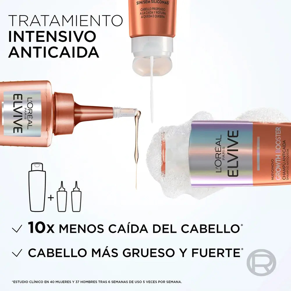 L'Oréal Paris Elvive Balsamo Anti-Perdita di Crescita, 150 ml
