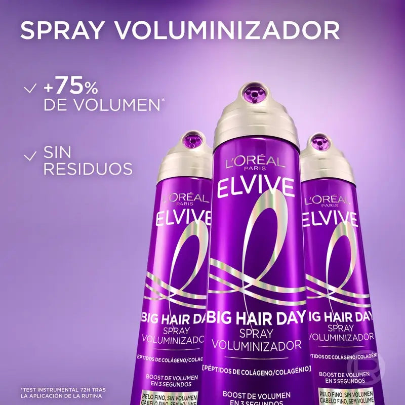 L'Oréal Paris Elvive Big Hair Day Spray rinfrescante volume, 200 ml