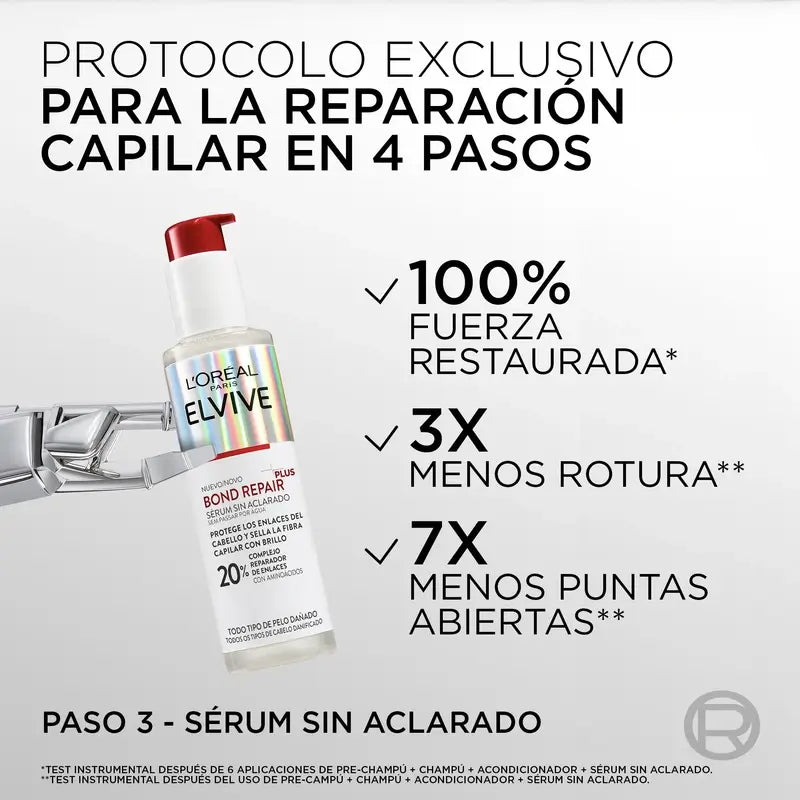 L'Oréal Paris Elvive Bond Repair Plus Leave-In Siero riparatore per capelli, 150 ml