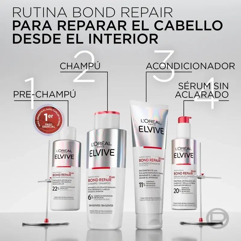 L'Oréal Paris Elvive Bond Repair Plus Leave-In Siero riparatore per capelli, 150 ml