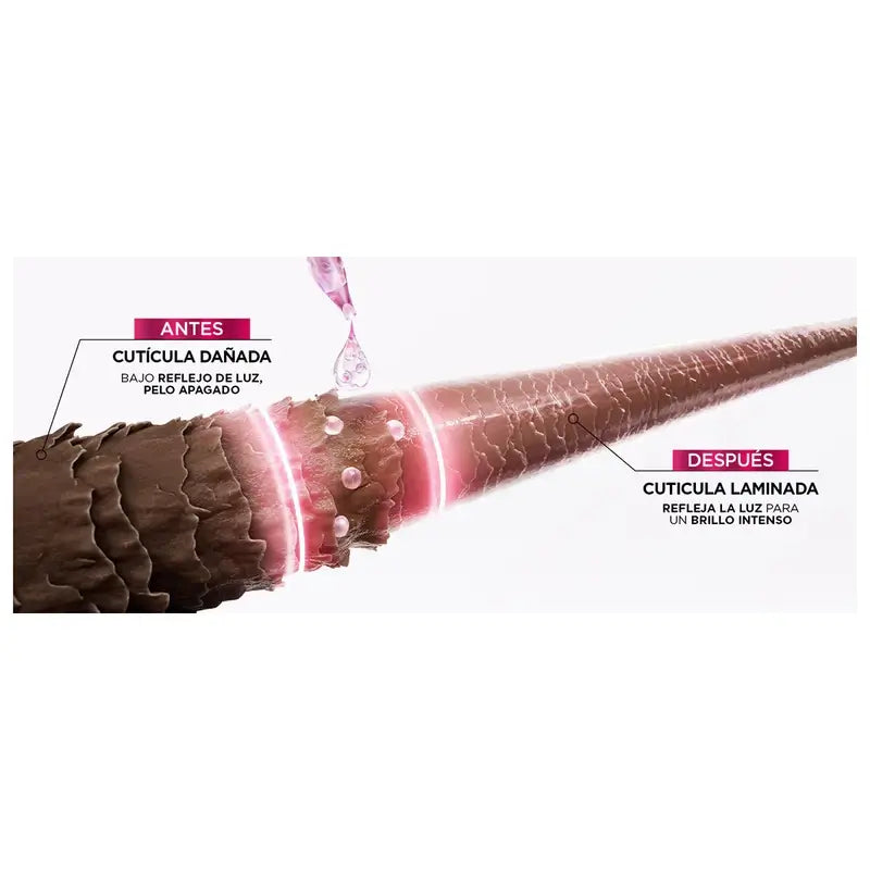 L'Oréal Paris Elvive Glycolic Gloss Shampoo all'Acido Glicolico Capelli Morbidi e Lucenti