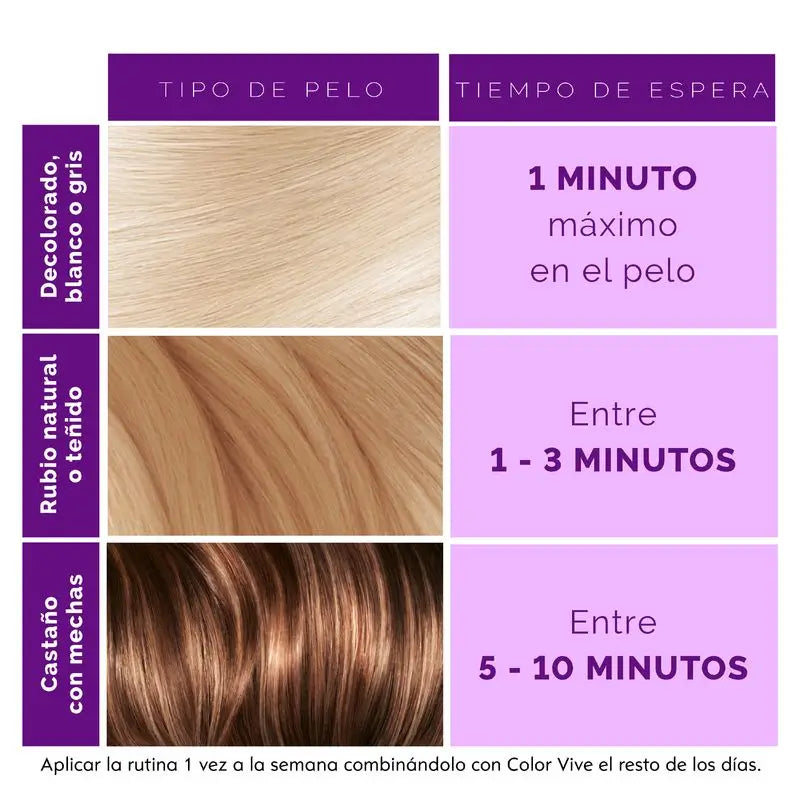 L'Oréal Paris Elvive Color Vive Violet Balsamo opacizzante per capelli mossi, biondi o grigi 150ml