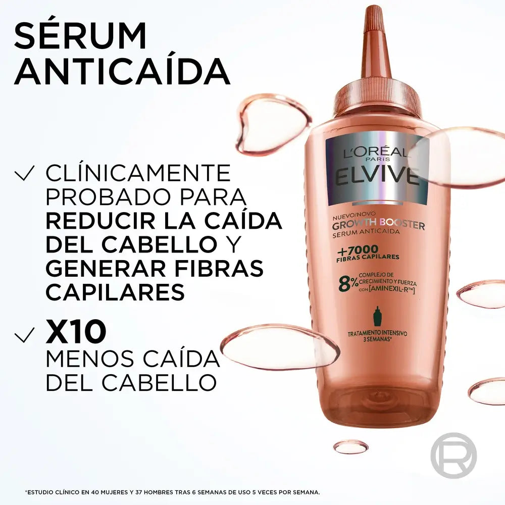L'Oréal Paris Elvive Siero Anti-Perdita di Crescita, 102 ml