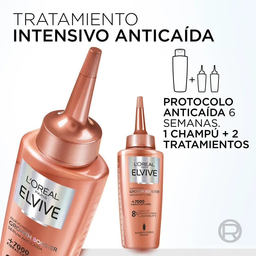 L'Oréal Paris Elvive Siero Anti-Perdita di Crescita, 102 ml