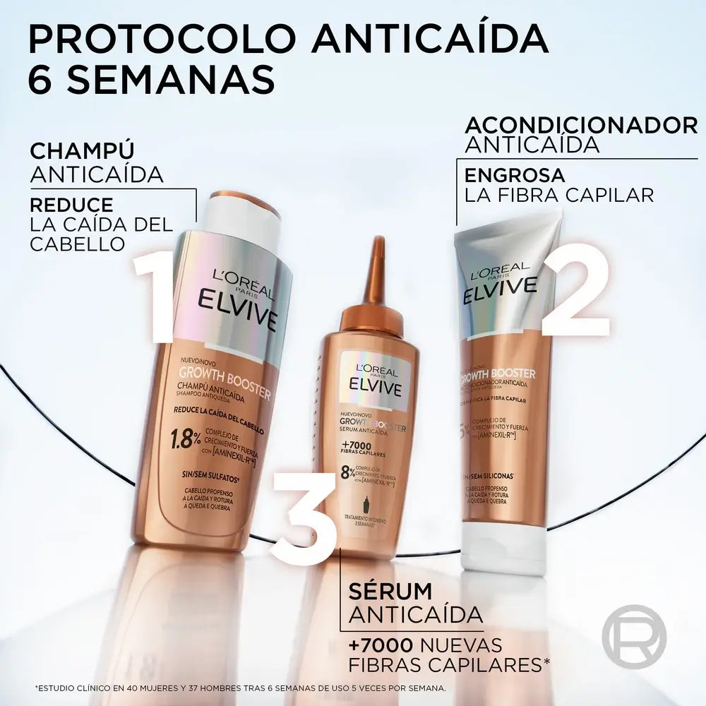 L'Oréal Paris Elvive Siero Anti-Perdita di Crescita, 102 ml