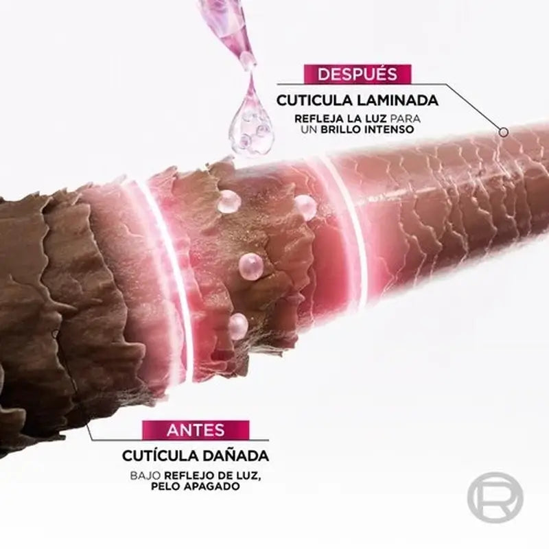 L'Oréal Paris Elvive Glycolic Gloss Serum con Acido Glicolico Capelli Morbidi e Lucenti