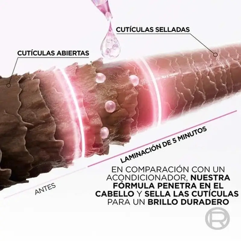 L'Oréal Paris Elvive 5 Min. Trattamento Gloss Glicolico con Acido Glicolico Capelli Morbidi e Lucenti