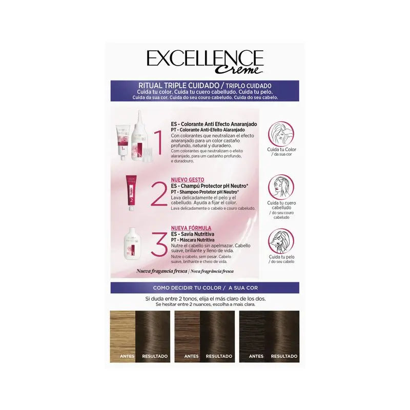 L'Oréal Paris Excellence Deep Auburn Colore permanente per capelli - Tonalità 500 Light Deep Auburn