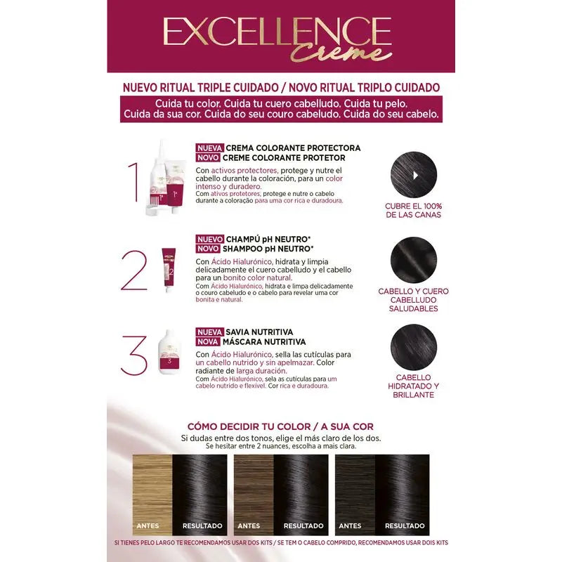 L'Oréal Paris Excellence Creme Colore permanente per capelli - Tonalità 1 Nero