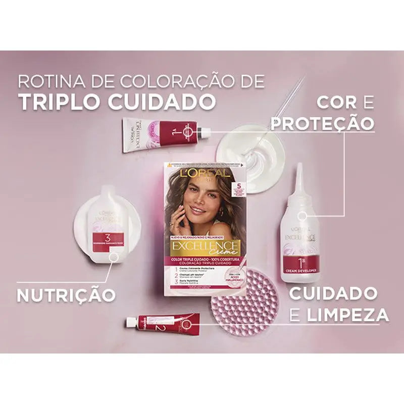 L'Oréal Paris Excellence Creme Colore permanente per capelli - Tonalità 7 Biondo