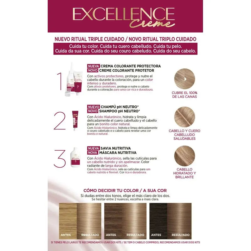 L'Oréal Paris Excellence Creme Colore permanente per capelli - Tonalità 8.1 Biondo Cenere Chiaro