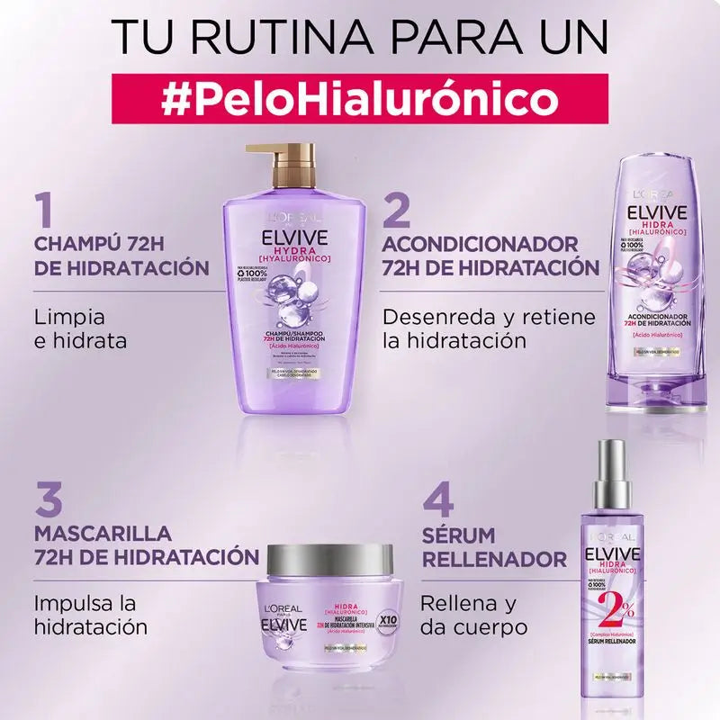 L'Oréal Paris Hydra Hyaluronic Filler Serum 2% Complesso Ialuronico 150ml