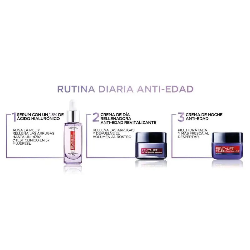 L'Oréal Paris Revitalift Filler Crema Giorno [Con Acido Ialuronico] - 50ml
