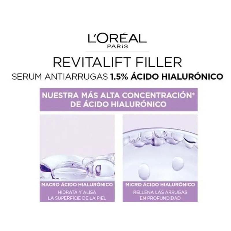 L'Oréal Paris Siero antietà Revitalift Filler (+Acido ialuronico puro) 50ml