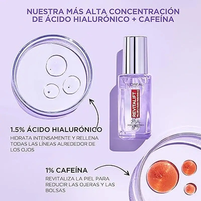 L'Oréal Paris Revitalift Filler Eye Serum: 2,5% Acido Ialuronico e Caffeina, Triplo Roll-On