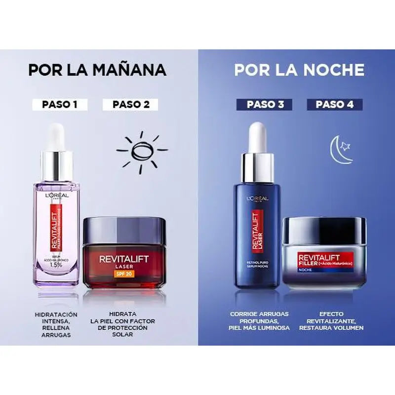L'Oréal Paris Revitalift Filler Siero filler antirughe-1,5% Acido ialuronico puro.
