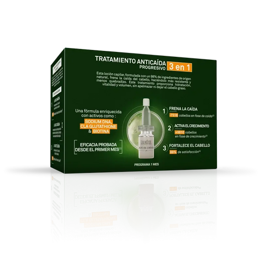Luxeol Trattamento progressivo per la perdita dei capelli 3 in 1, 14 fiale X 6 Ml