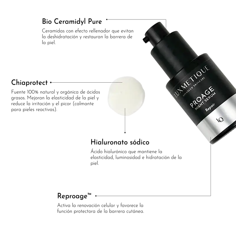 Luxmetique Proage Siero Notte, 30 ml