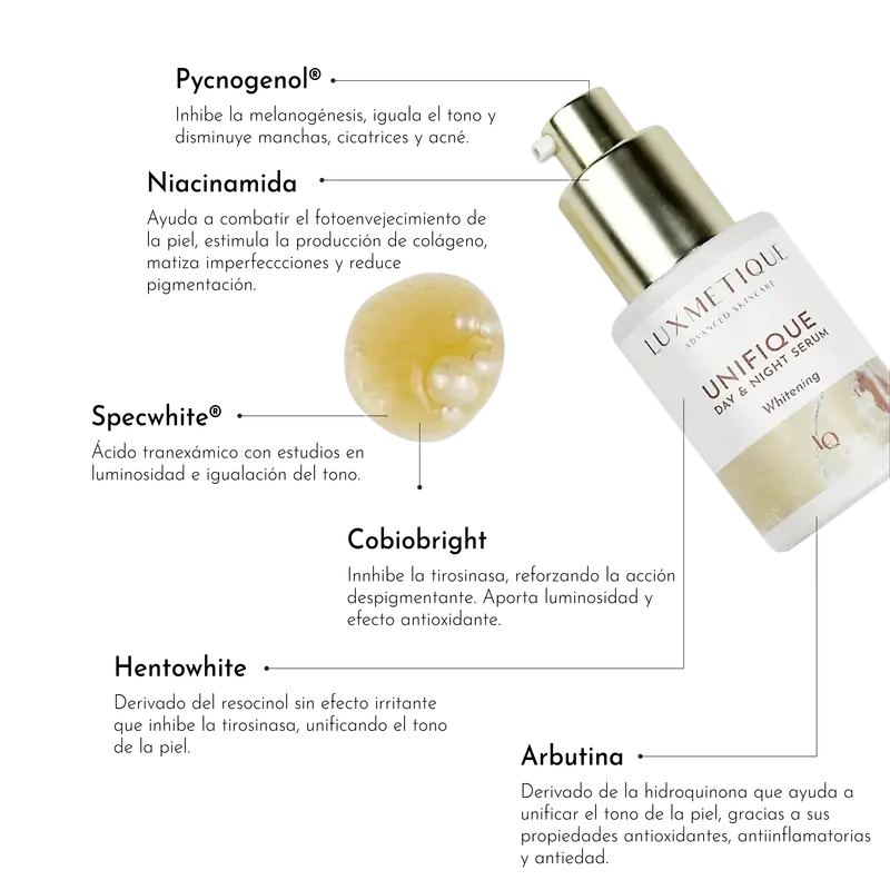 Luxmetique Unifique Siero giorno e notte, 30 ml
