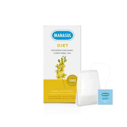 Dieta Manasul , 25 infusi