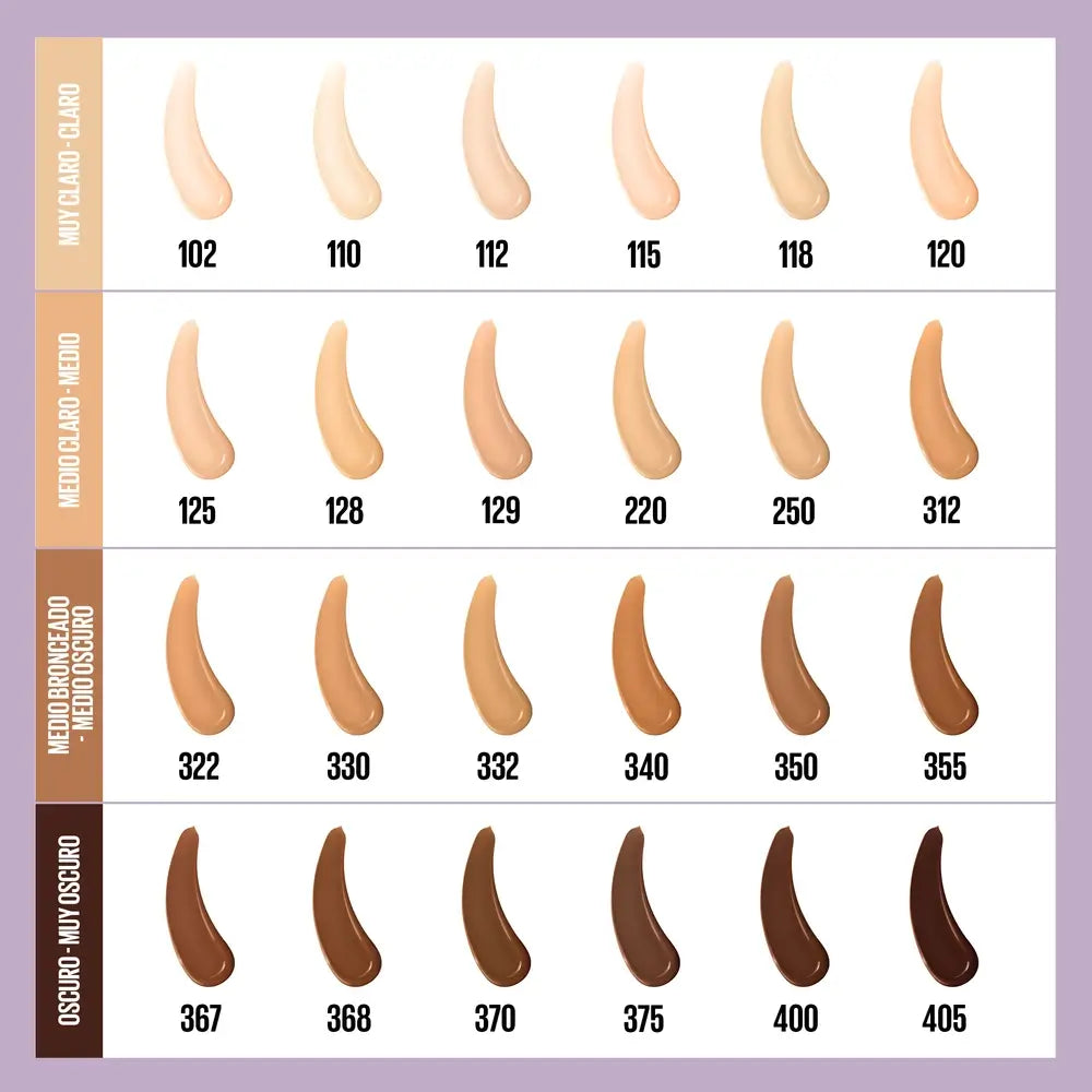 Maybelline Newyork M-Up Superstay Lumi Matte Foundation 248 , 35 ml