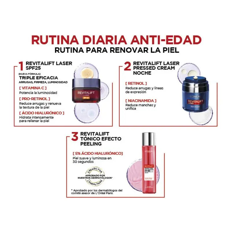 L'Oréal Paris Revitalift Laser Crema Giorno Spf25 50 ml