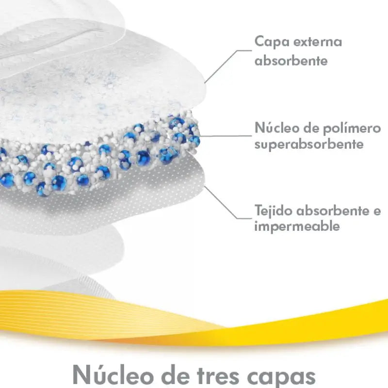 Medela assorbenti ultra traspiranti 30 pz.