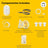 Medela Freestyle Mini Hands Free - Tiralatte elettrico doppio