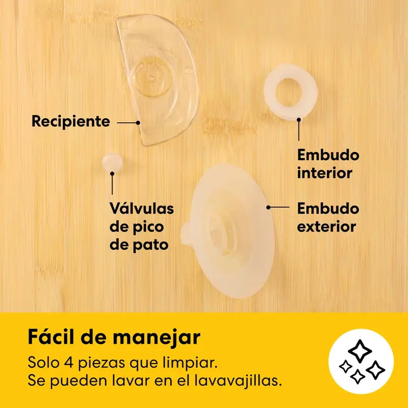 Tiralatte Medela Melody InBra