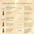 Medik8 Daily Radiance Vitamine C New , 50 ml