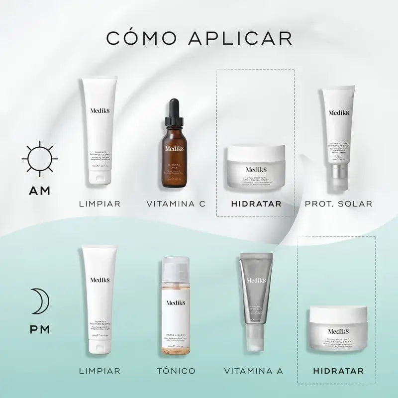 Medik8 Total Moisture Crema viso quotidiana Ricarica, 50 ml