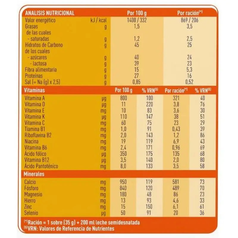 Meritene Fibre Milkshake al gusto di cioccolato, 14 bustine da 35 grammi